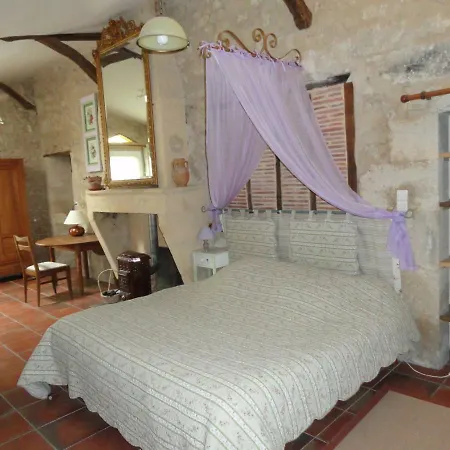 Sarl La Ferme Aux Fleurs